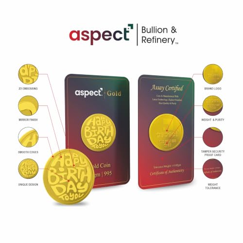 Image of ASPECT BULLION Happy Birthday Yellow Gold Coin 24kt (995) Pure Gold