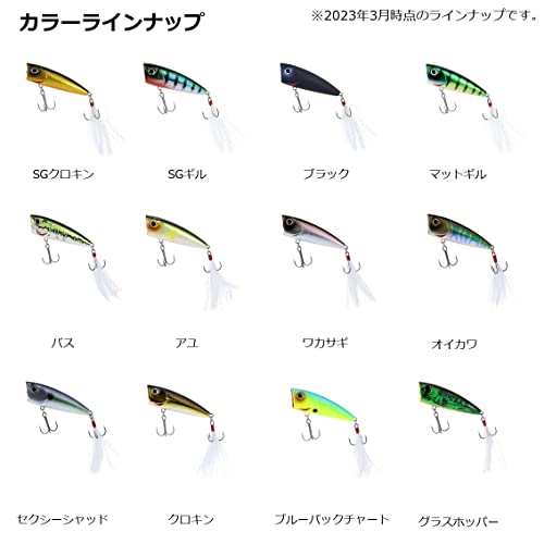 ダイワ(DAIWA) バス スティーズ ポッパー SGクロキン 60F ルアー 6枚目