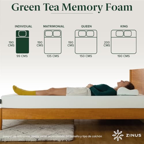 Lista de Colchones Economicos en Elektra los mejores 10. 15 Imagen adicional