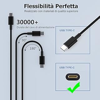 Caricatore USB C 65W Alimentatore Type C PC Portatile per Macbook Pro/Air, Lenovo Thinkpad, Huawei MateBook D14/D15, HP Spectre, ASUS Chromebook, Acer, Dell, Google, Samsung, Xiaomi Caricabatterie