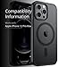 SUPFINE Magnetic for iPhone 12 Pro Max Case (Compatible with MagSafe) (Military Grade Drop Protection) Translucent Matte Shockproof Phone Case,Black