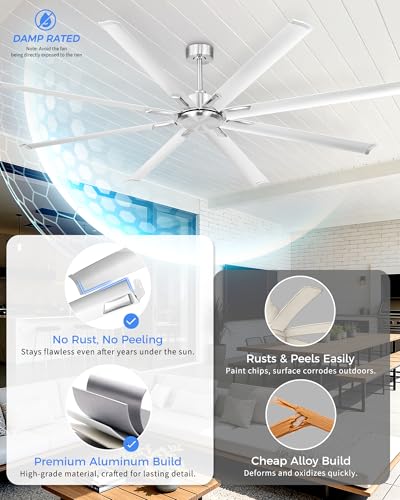 Image of 84 Inch Industrial Ceiling Fan Without Light, Brushed Nickel Outdoor Model for Covered Areas, 8 Aluminum Blades, Powerful Airflow, Modern No-Light Design, CF04NBN-84
