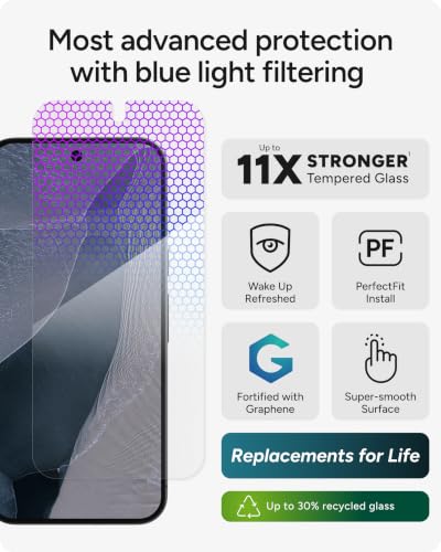 Image of ZAGG XTR5 Google Pixel 11 Pro XL Screen Protector | 11x Stronger Impact Protection, Sleep Better Eyesafe Blue Light Filter, Anti-Reflective, InvisibleShield, Easy Installation
