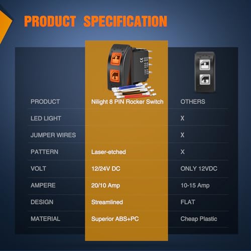 Image of Nilight 12V 20A Waterproof Rocker Toggle Switch Blue LED Light 5 Pack | Plug-and-play fit (OE 710004979) with dual LED backlighting. Includes jumper wires for easy installation