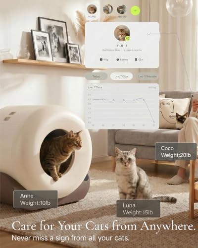 Image of Furrytail Automatic Litter Box Self Cleaning, Kitty Litter Box, Smart Safety Sensors, Advanced Odor & Leak Control, Large Capacity for Multi Cat Homes, with App Control & 40 Trash Bags, Gray