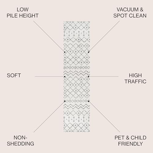 Image of JONATHAN Y Aksil Moroccan Beni Souk Cream /Gray Runner Rug, 2x8, Bohemian, Scandinavian, Easy-Cleaning for Living Room, Bedroom, Kitchen, Pet Friendly, Non-Shedding (MOH208B-28)