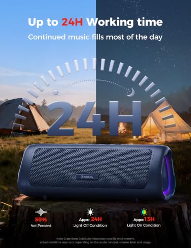 Image of Bluetooth Speaker, 20W HD Sound, Portable Wireless, IPX5 Waterproof, Up to 24H Playtime, TWS Pairing, for Home /Party /Outdoor /Camping /Beach Essentials, Electronic Gadgets, Birthday Gift (Navy)