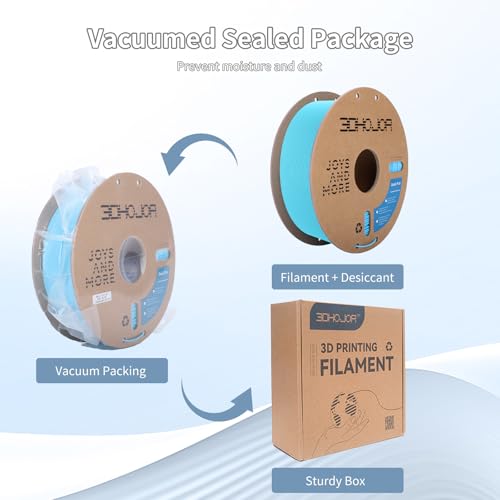 Image of 3DHoJor 3D Printer Filament Basic PLA Filament 1.75mm 300mm /s 1kg Cardboard Spool Dimensional Accuracy + /- 0.03 mm Fit Most 3D FDM Printer-Sky Blue