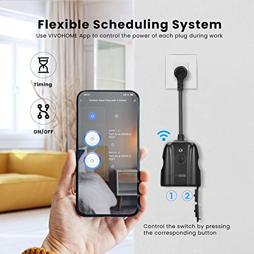 Vivohome 660 Gph Submersible Pond Filter Pump Fountain Kits With Outdoor Smart Plug With 2 Individually Controlled Outlets #TOP4