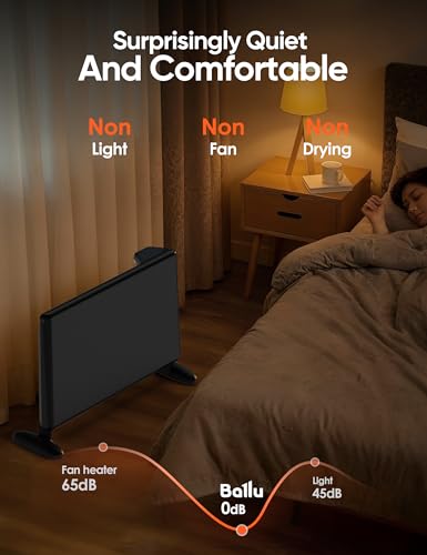 Image of Ballu Mica Infrared Space Heater Large Room,Panel Heater with Programmable Thermostat,WiFi App Control,Portable Stand or Wall Mount, Energy Efficient Smart Quiet Heater,Work with Alexa,Black