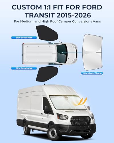 Image of for Ford Transit 2015-2026 Windshield & Front Side Window Sun Shade, Privacy Window Shades Accessories for UV Blocker, 3Pcs Window Covers for Transit Van High and Medium Roof for Napping Camping