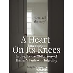 A Heart on Its Knees Audiolibro Por Magnolia Ryan arte de portada