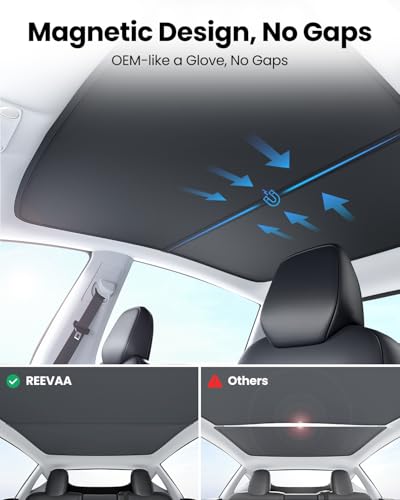 Image of REEVAA Tesla Model Y (2025-2020) Sunshade Roof Accessories, Black | OEM Fit; Full Blackout & Heat-Blocking; Protect Interior & Reduce A /C Workload; Two-Piece Magnetic Design Prevents Sagging