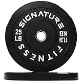 Fitvids Olympic Bumper Plates Set, 2' Weight Plates for Strength Training & Weightlifting, Pair of 25Lbs