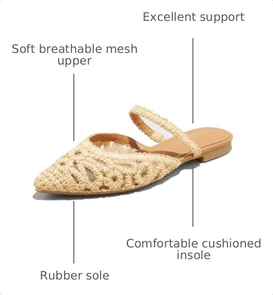 Image of Mesh Mules for Women Comfy Raffia Woven Strap Closed Pointed Toe Mule Flats Casual Slip on Dress Slides Flats