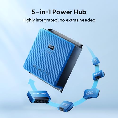 Image of BLUETTI RV5 5000W Power Hub, 5-in-1 System Integrates Inverter