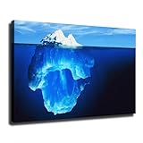 Antarctic Underwater Glacier Iceberg Poster Canvas Print HD Picture Modern Home Living Room Kitchen Bedroom Aesthetic Wall Art Decor (12×18inch Framed)