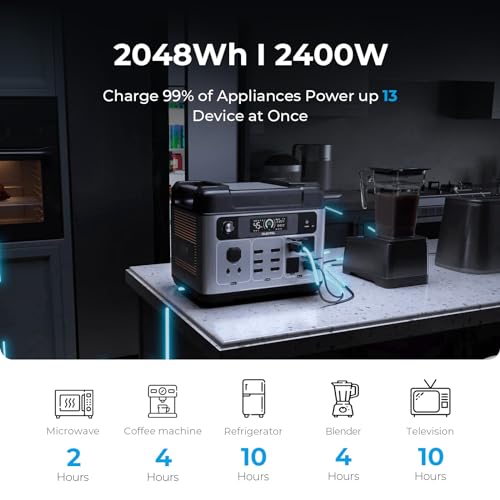 OUKITEL P2001 PLUS Portable Power Station, 2400W Solar Generator with Folding Handcart, 2048Wh LiFePO4 Battery Backup for Home, Travel, Camping, Emergency (Solar Panel Optional) - Image 3