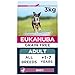 Price comparison product image Eukanuba Grain Free Complete Dry Dog Food for Adult Dogs with Duck 3 kg