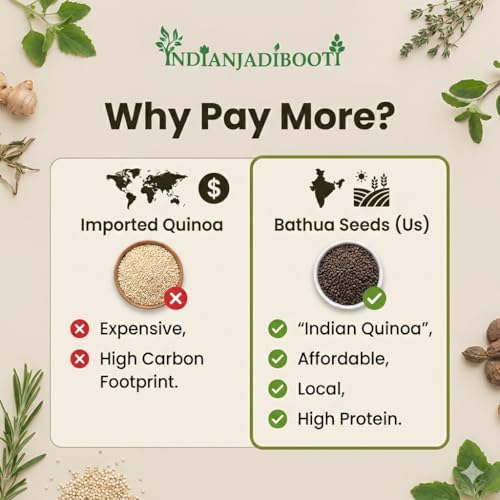Image of IndianJadiBooti Pure Bathua Seeds (Chenopodium Album) | Lamb's Quarters | Traditional Ayurvedic Superseed for Digestive Harmony, Systemic Cleansing & Vitality 250 Grams