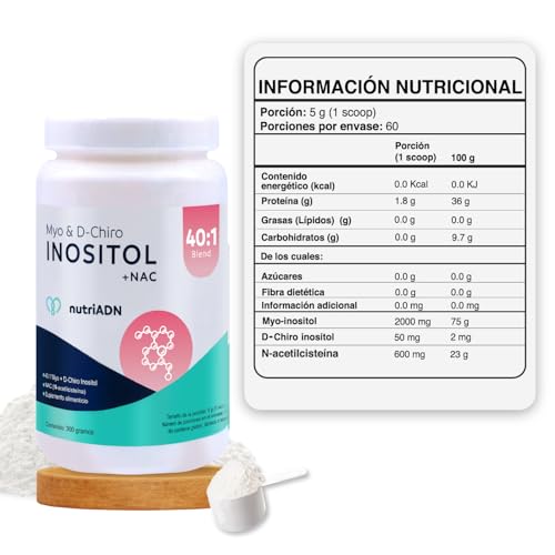 Vitamínicos, Imagen adicional