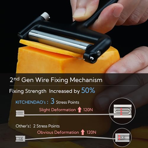 Kitchendao KD20297 Replaceable Wire Cheese Slicer Cutter, 50% Stronger Wires With 2Nd Gen Wire Fixing Mechanism, Tightness Adjustable Aluminum Cheese Cutter, Easy Replacement, Dishwasher Safe thumb #2