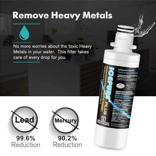 Image of ICEPURE PLUS ADQ747935 NSF /ANSI 53 Certified Replacement for LG LT1000P MDJ64844601, Kenmore Elite 9980, LT1000PC ADQ74793501 LT1000 RWF4700A RWF4700AB Refrigerator Water and LT120F Air Filter,3Combo