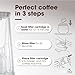 Keurig Starter Kit Replacement Water Filter Holder for Keurig 2.0, K-Slim, K Express, K-Supreme, K-Classic, K-Duo Plus Coffee Maker – Includes Tall Handle for Side Reservoir and 3-Pack Water Filters