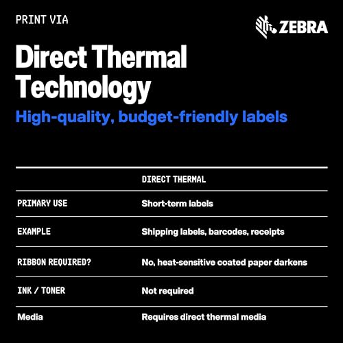 Image of ZD4AH42-D01E00EZ - Zebra ZD421 Direct Thermal Printer, Healthcare Approved, 203 DPI, USB, Ethernet, Bluetooth