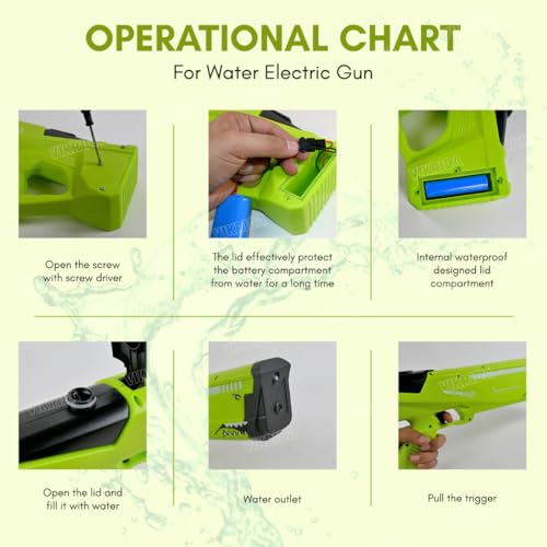 Image of VikriDA Big Size (44 * 13cms) Holi Electric Pichkari Water Gun with Dual Rechargeable Battery for Kids, 600CC & Excellent Range 40FT,Automatic High-Pressure Water Gun - Multicolor