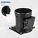 ACROPIX Car Mass Air Flow Sensor Replacement Fit for Mazda MPV 2000-2006 No.GY0113215 - Pack of 1