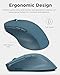 Lenovo Yoga Pro Mouse, Bluetooth, USB-C Rechargable, Dual Mode Bluetooth, 6 Button, Right Handed Design, Ergonomic Design, Programmable Buttons, 2-Way Metal Scroll Wheel, Tidal Teal