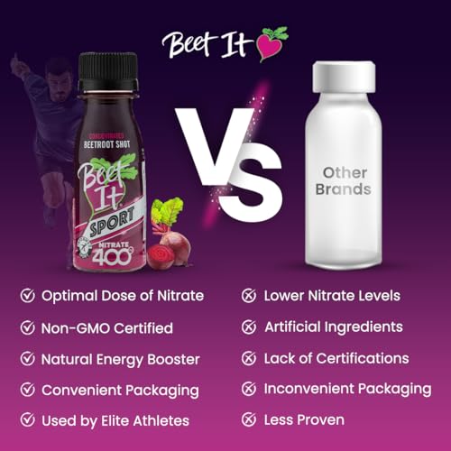 BEET IT Sport Pro-Elite Shot, 15 Shots, 400mg Dietary Beet Nitrates, Non-GMO Certified, Nitric Oxide Booster, High Nitrate Beet Juice for Stamina and Recovery