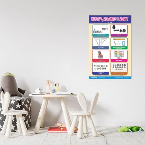 Image of ESCAPER Weight, Measure & Money Educational Charts (11.5 x 17.5 inches), 300 GSM Paper, Laminated, Self Adhesive Back, Kids Learning Posters, Perfect For Home Schooling, Nursery Students