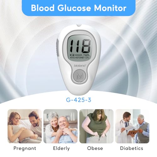 Linksun G-425-3 Blood Glucose Monitor Kit, 100 Test Strips, 100 Lancets, 1 Blood Sugar Monitor, 1 Lancing Device, Diabetes Testing Kit No Coding, Glucometer Large Display thumb #1