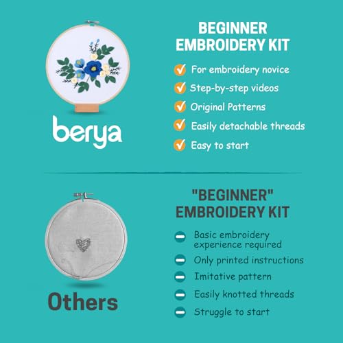 Image of BERYA Embroidery Kit for Beginners, Flowers and Leaves Embroidery Practice Kit, Hand Floral Embroidery Starter Kit for Adults with Video Step by Step Instructions, Hoops, Threads and Needles (BEF013)
