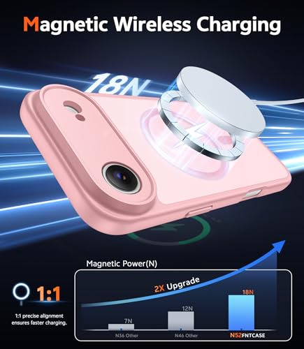 Image of FNTCASE for iPhone Air Case Matte: Magnetic Phone Cases with Screen Protector Drop Proof Compatible with Magsafe Slim Anti Yellowing Rugged Shockproof Protective Translucent Cell Cover (C-Pink)