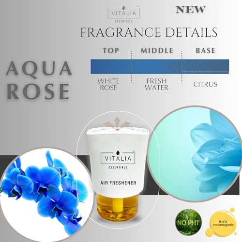 Image of Vitalia Essentials Air Freshener Refill Pack | Room & Bathroom Freshener Refill | 8X Concentrated Formula | 360-Degree Balanced Fragrance Release | Compatible with Other Machines (AQUA ROSE)