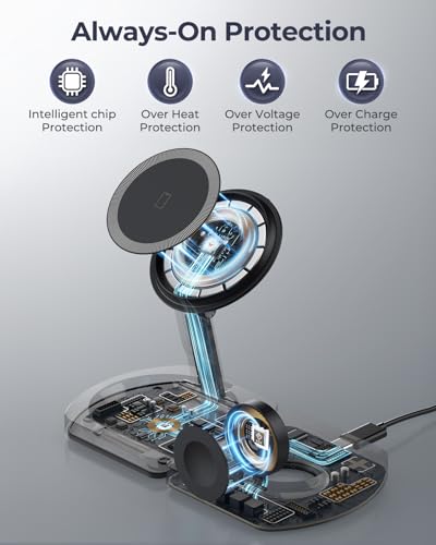 EGV Wireless Charger for iPhone - Image 7