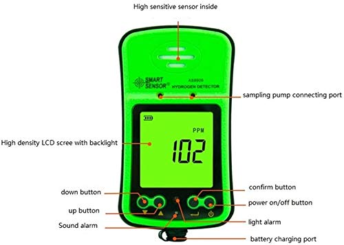 Détecteur de gaz H2 portable RJJ avec batterie rechargeable 1000ppm