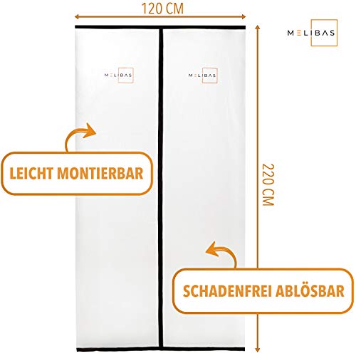 Melibas© Staubschutztür Pro – wiederverwendbar mit Magnetverschluss – 2,2x1,2m – Premium Staubschutzwand aus Pvc – für (Profi-) Heimwerker, Maler