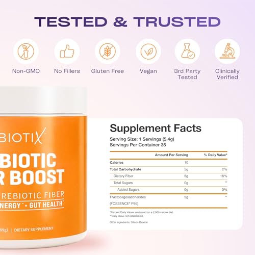 image for GOBIOTIX Fiber Supplement Powder with Prebiotics for Digestive Health 