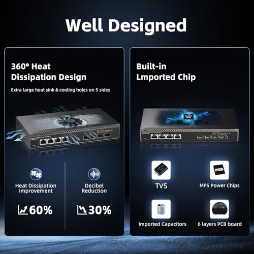 Image of 8 Port 10 Gigabit Managed Switch, 4x10G RJ45 Ethernet, 4x10G SFP+, 160Gbps Bandwidth, L3 Web Managed, Metal Small Binardat Network Switch