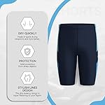GoldFin Wetsuit Shorts for Men and Women, 1.5mm/3mm Wetsuit Pants for Water Sports Surfing Swimming Snorkeling Scuba Kayaking Pants - Image 4
