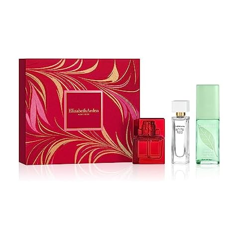 Elizabeth Arden Fragrance Coffret Gift Set Cover
