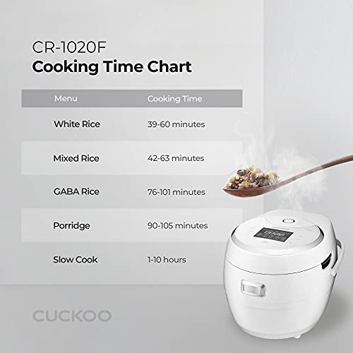 Cuckoo Cr-1020F | 10-Cup (Uncooked) Micom Rice Cooker | 16 Menu Options: White Rice, Brown Rice & More, Nonstick Inner Pot, Designed In Korea | White #TOP2