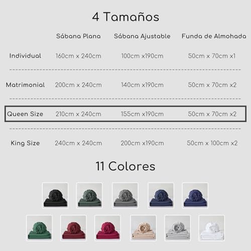 Listado de Sabanas queen medidas disponible en línea para comprar. 28 Imagen adicional