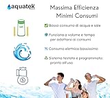 Aquatek Pure B0DSCMKZHM lato 4