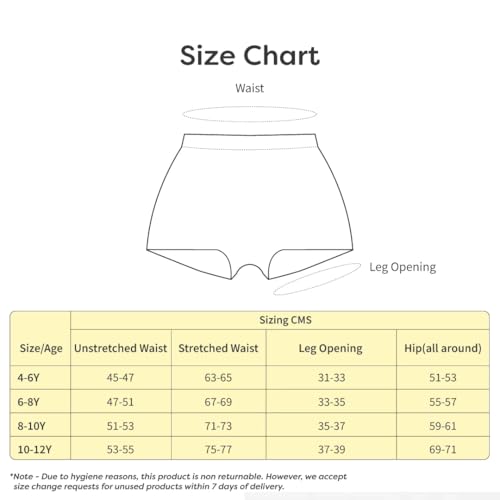 Image of superbottoms Girl Boyshorts | Supersoft Underwear for Girls | 3X Softer Underwear for Kids | Premium Panties for Girls | Super Stretchy, Breathable, Gentle Elastics, No Scratchy Tags, AZO-Free Dyes