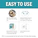 Dog Pregnancy Test, Pet Pregnancy Supplies at Home, 10-15 Mins Accurate and Fast Detection, 99.9% Accurate & Simple Operation